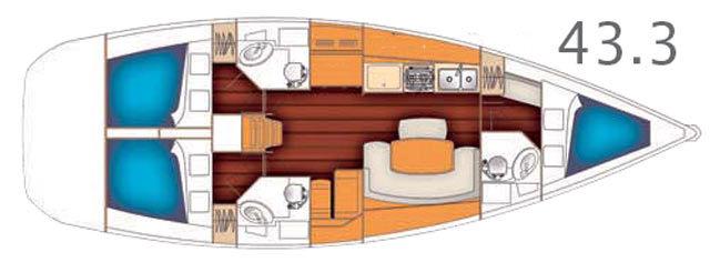 Le nostre imbarcazioni, il layout
